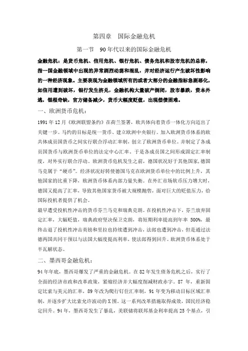国际金融危机