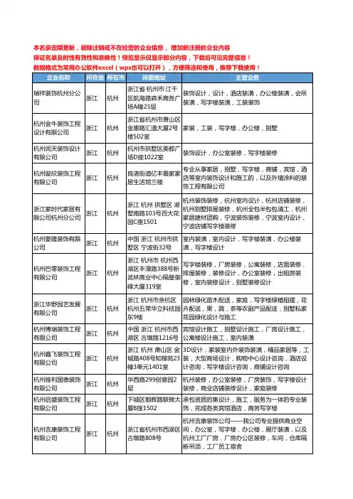 新版浙江省写字楼设计工商企业公司商家名录名单联系方式大全20家