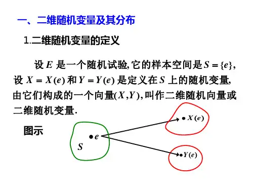 二维随机变量及其分布函数