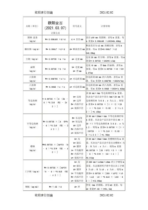 方钢理论重量计算式及重量表-方钢比重查询之欧阳家百创编
