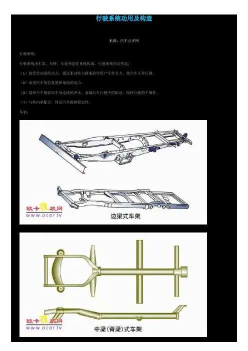 行驶系统功用及构造 图