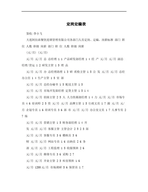 定岗定编表