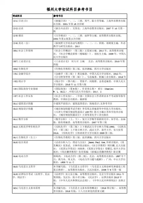 福州大学初试科目参考书目-福州大学研究生院