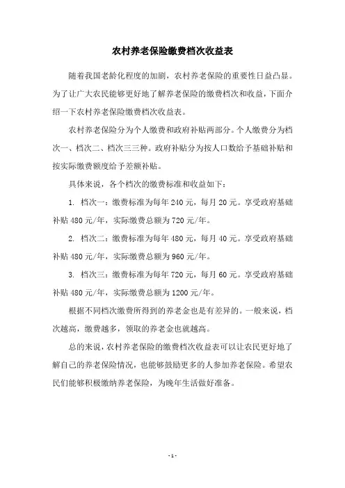 农村养老保险缴费档次收益表