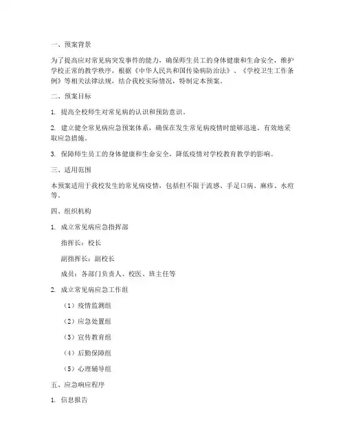 常见病的应急演练预案