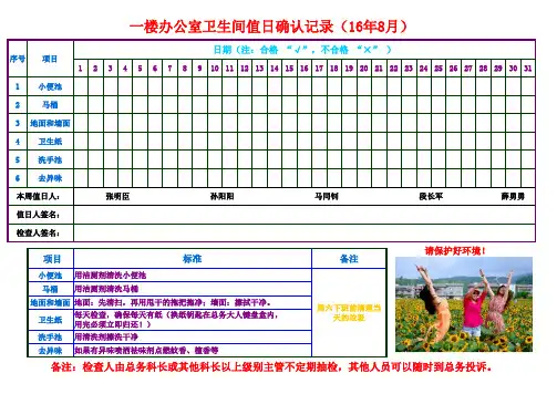 办公室卫生间值日点检表