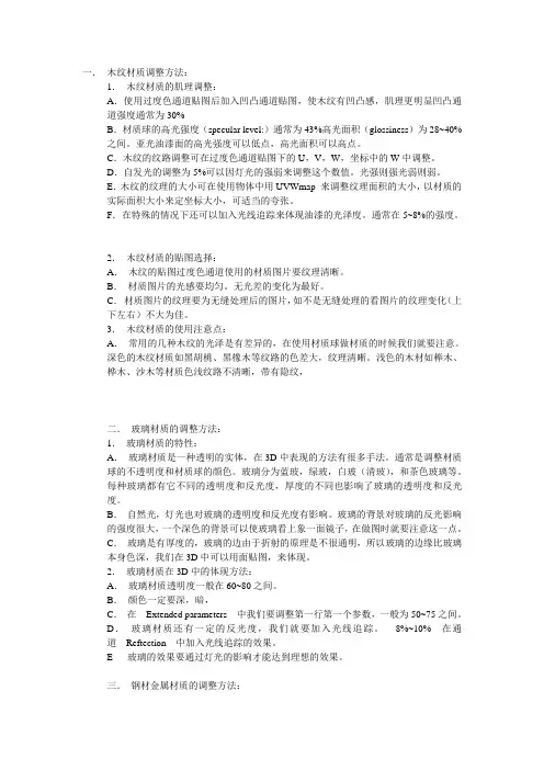 常用的3D材质参数(精)