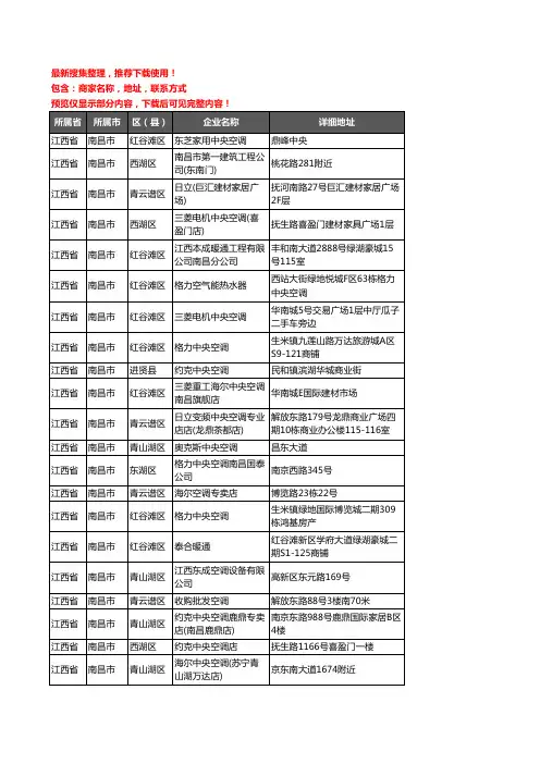 新版江西省南昌市中央空调企业公司商家户名录单联系方式地址大全183家