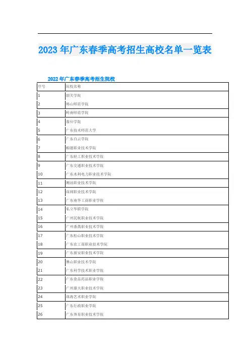 2023年广东春季高考招生高校名单一览表