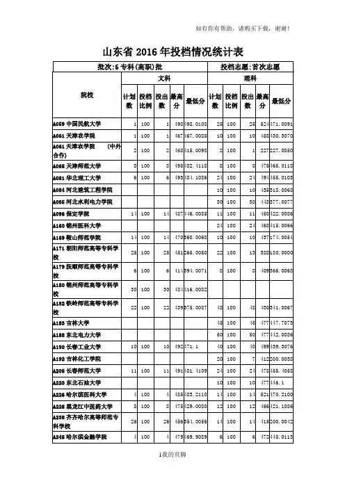 普通高校招生专科高职首次填报志愿投档情况统计表(doc 46页)