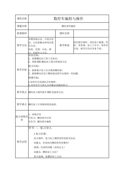 10-螺纹零件编程