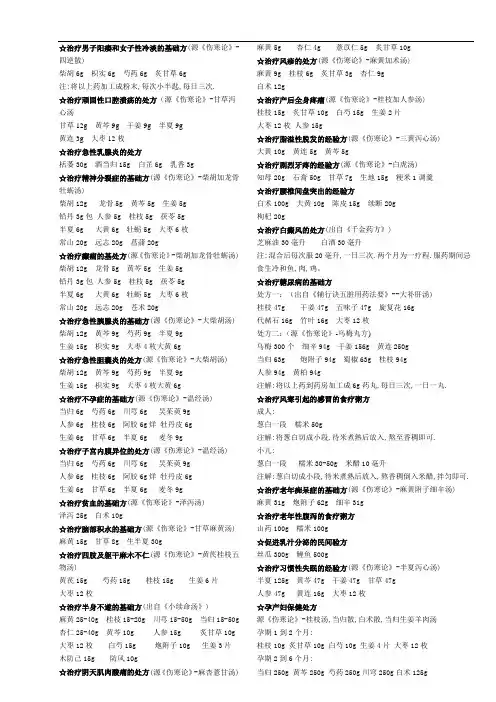 经典经验配方资料