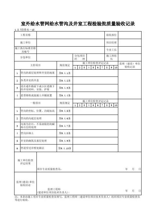 1-2-7给排水-18_室外给水管网给水管沟及井室工程检验批质量验收记录