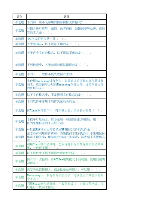 3多媒体素材卷