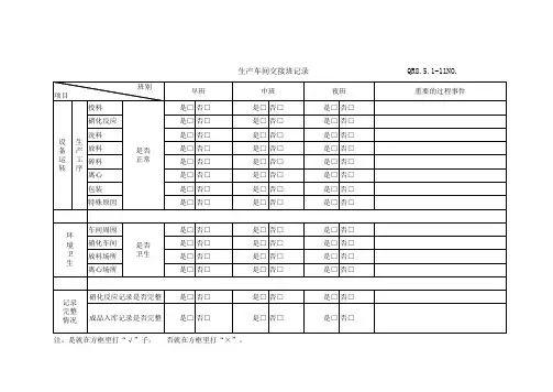生产车间交接班记录