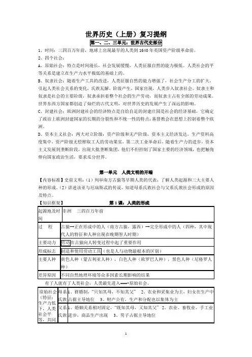 九年级上册【初三】历史人教版复习提纲