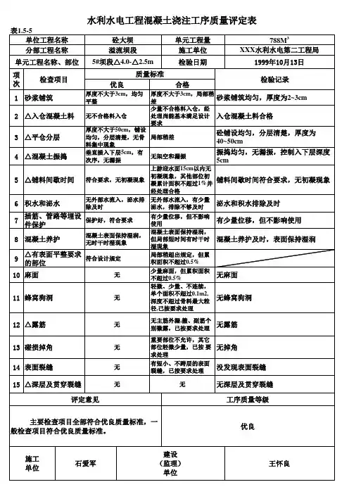 【工程常用表格】混凝土浇筑工序质量评定表(例表)