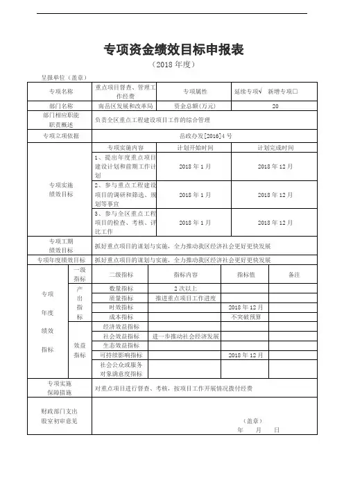 专项资金绩效目标申报表
