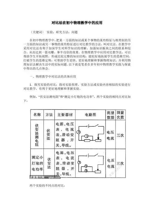 对比法在初中物理教学中的应用
