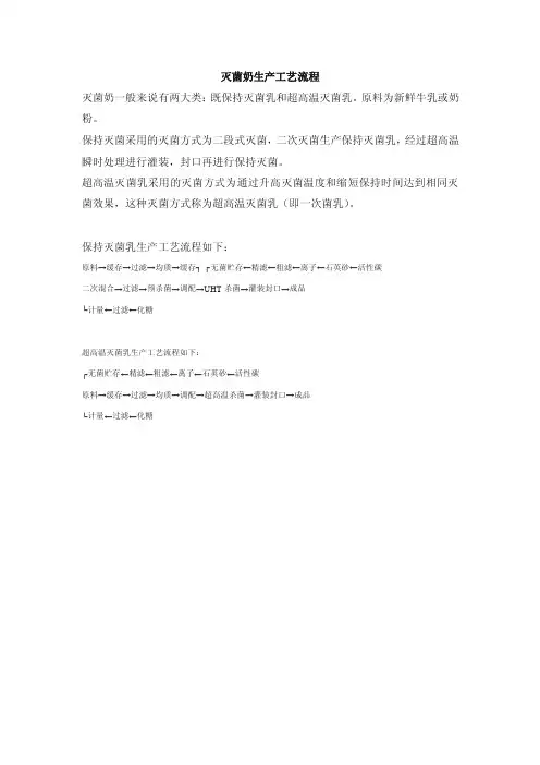 灭菌奶生产工艺流程
