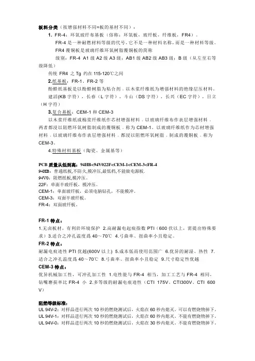 PCB-板材-资料-整理