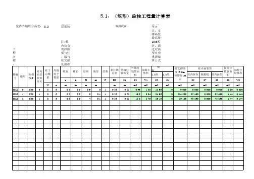 土建算量5.1-矩形柱表1