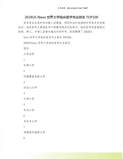 202XUS News世界大学临床医学专业排名TOP100