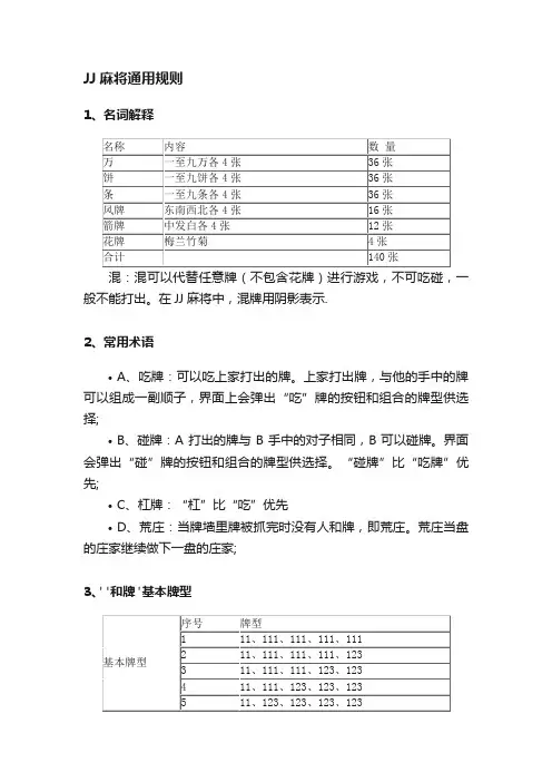 JJ麻将通用规则