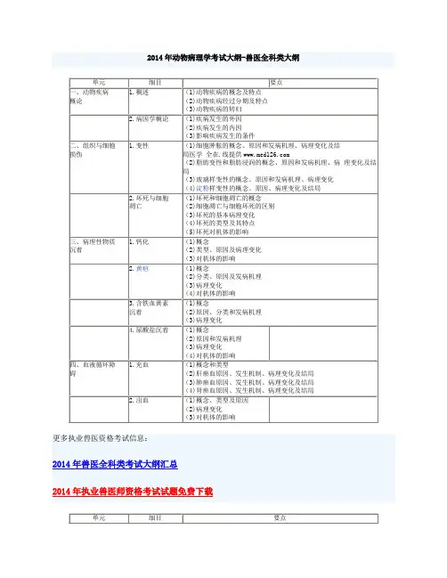 2014年执业兽医考试考试大纲
