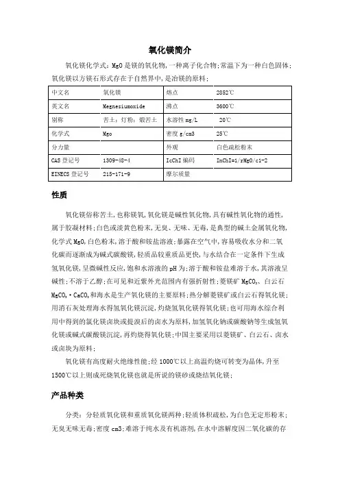 氧化镁简介