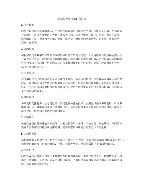 通信原理必考知识点总结