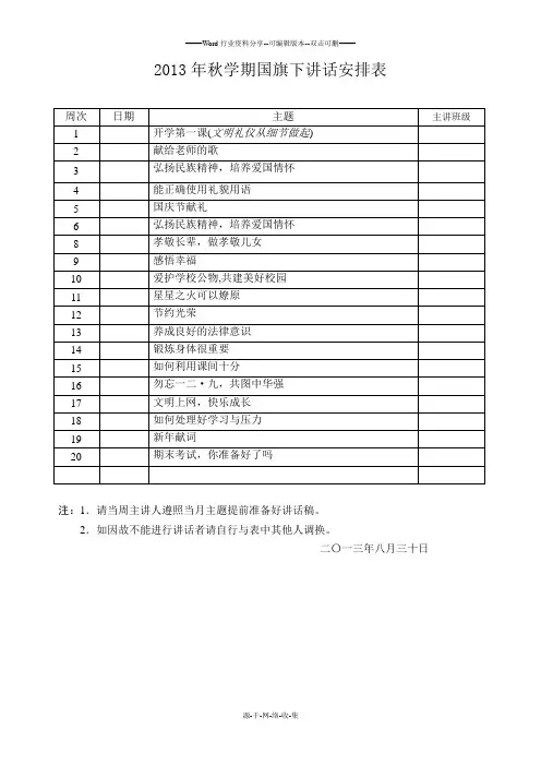 2013年秋学期国旗下讲话安排表