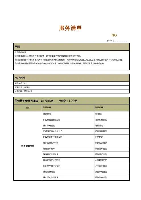 (完整版)营销策划服务清单