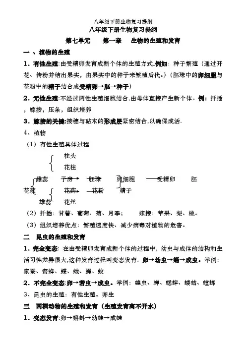 八年级下册生物复习提纲