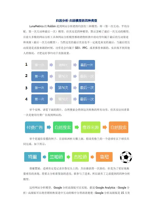 归因分析-归因模型的四种类型
