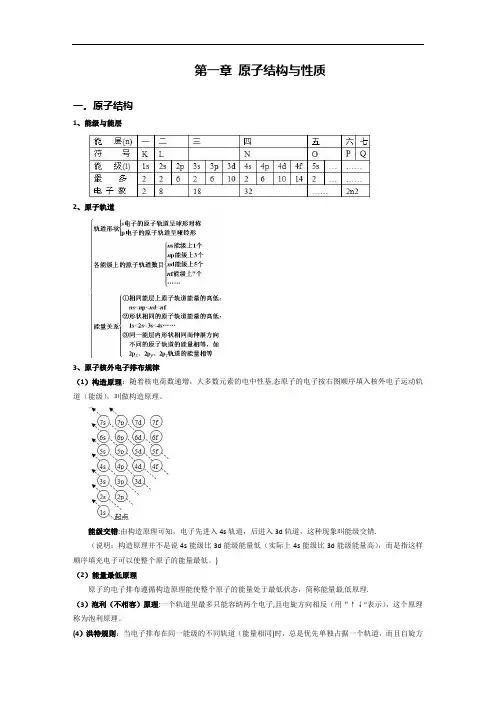 化学选修三第一章《原子结构与性质》知识点及全套练习题(含答案解析)