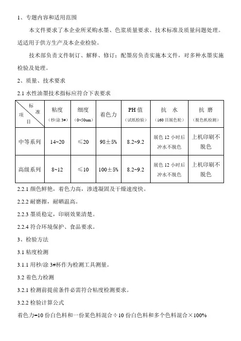 水性油墨检验标准