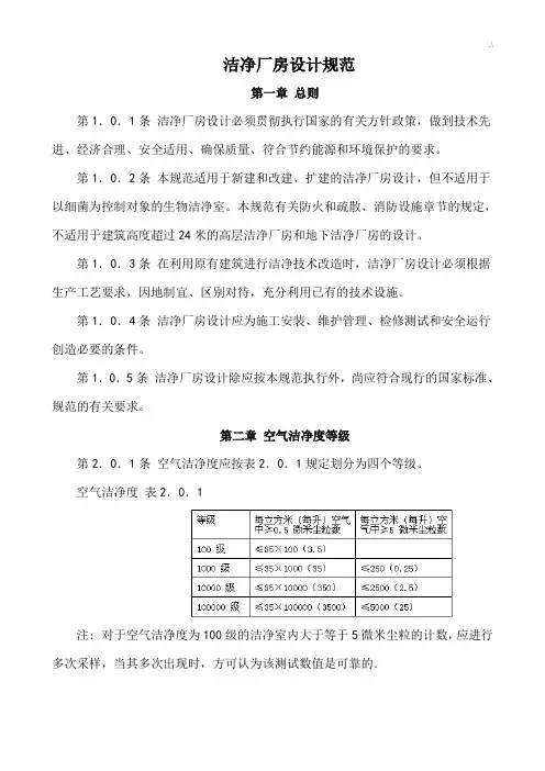 洁净厂房设计规范标准