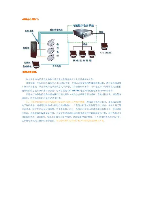 系统拓扑图如下：
