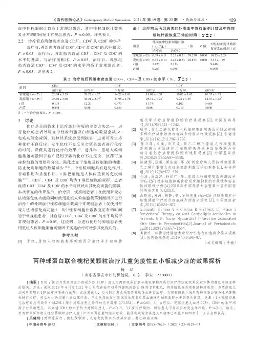 丙种球蛋白联合槐杞黄颗粒治疗儿童免疫性血小板减少症的效果探析