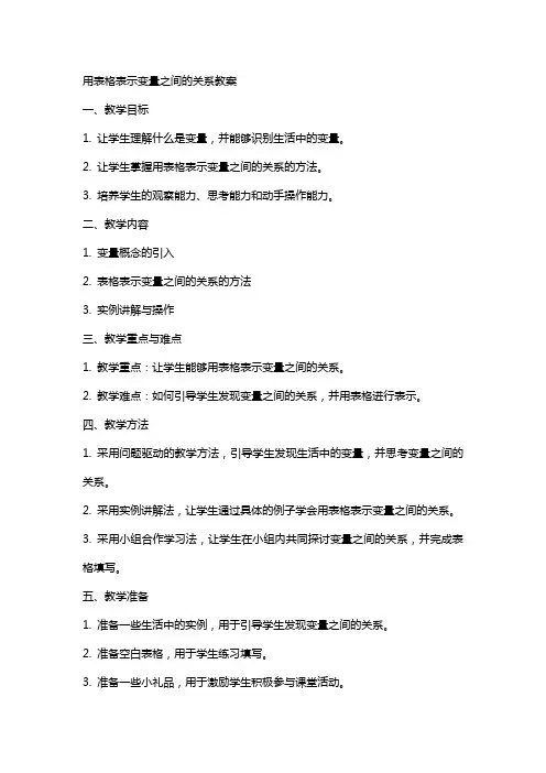 用表格表示变量之间的关系教案