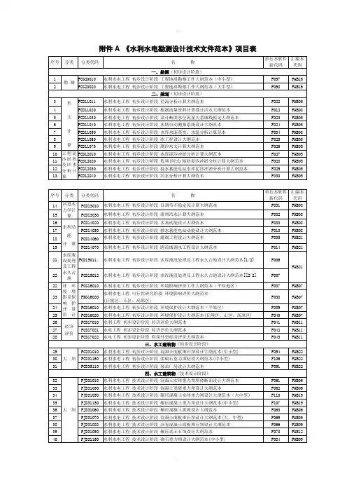 水利水电勘测设计技术文件范本全文库编号和文件内容对照表