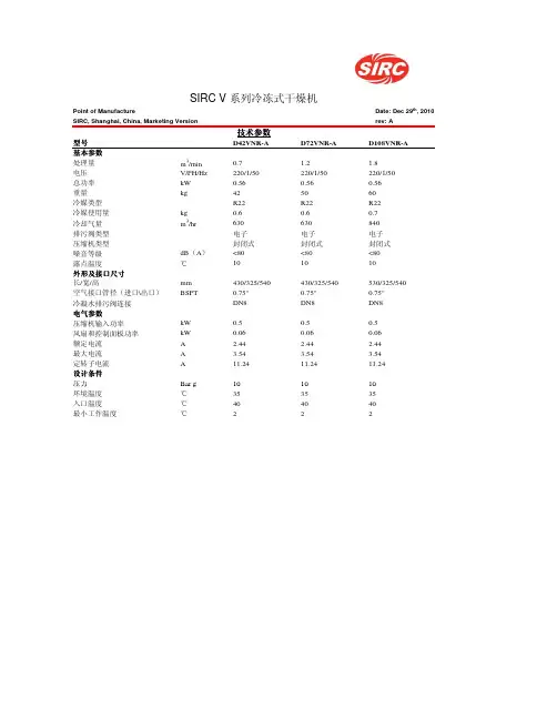 猛虎全系列冷干机技术参数表-sales