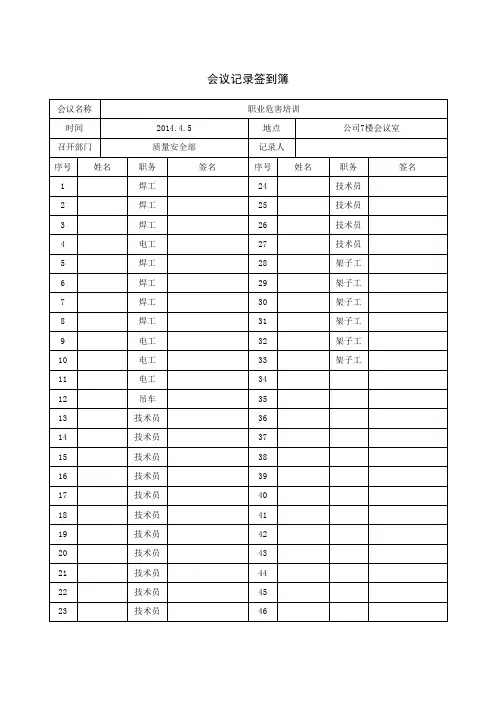 职业危害培训记录