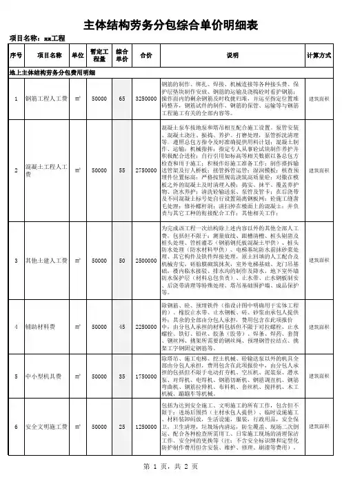 劳务投标报价表综合单价明细表
