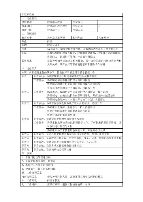 护理示教室
