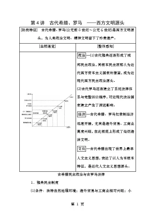年高考历史二轮专题复习与策略第部分古代篇第4讲古代希腊罗马教师用书