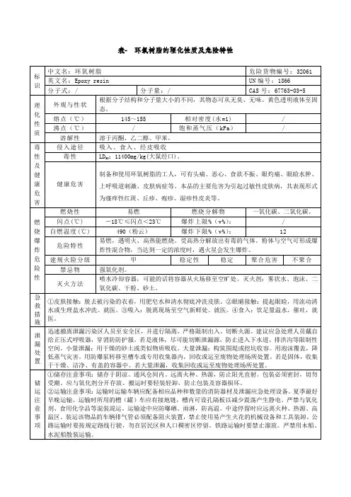 表环氧树脂的理化性质及危险特性