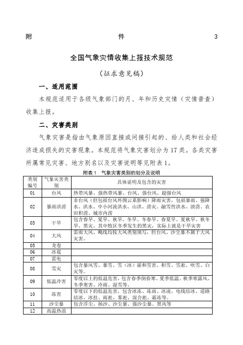 全国气象灾情收集上报技术规范