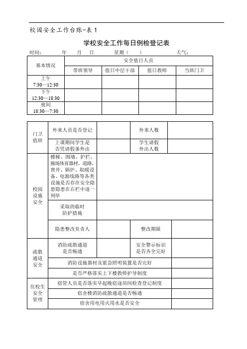 10校园安全工作台账6类表格